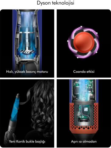 Dyson Airwrap i.d.™ saç şekillendirme ve kurutma seti Kıvırcık+Bukleli (Prusya mavisi/Parlak bakır)